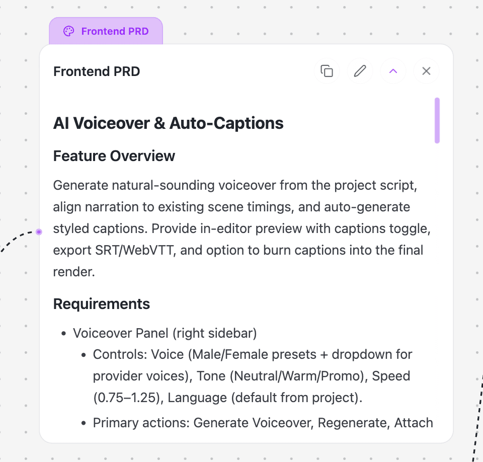 CodeSpring requirement document for client sign-off