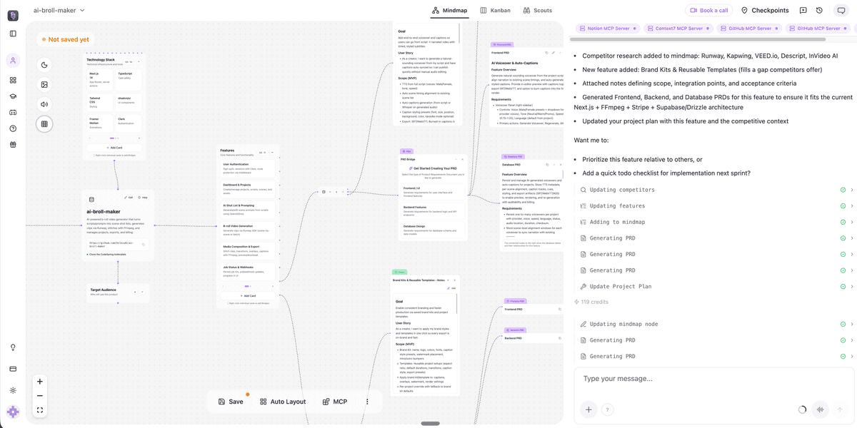 CodeSpring visual mind map of a client project