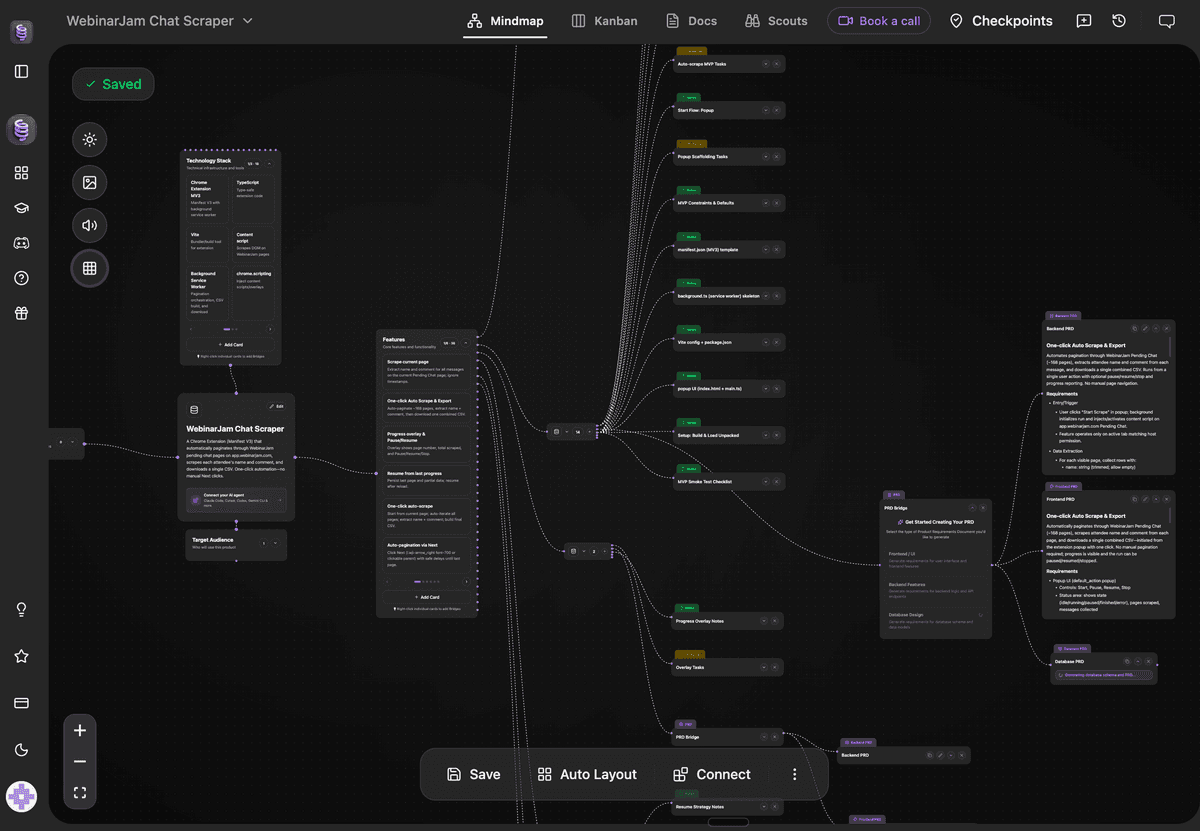 CodeSpring mindmap
